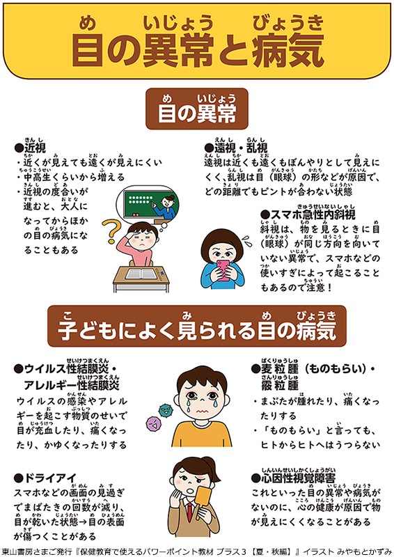 CXg ڂُ̈ƕaC ߎ   ̎ɂ  AM[ ECX hCAC ̂炢 ܂Ԃ SoQ q̃CXg݂Ƃ